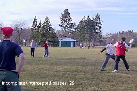 SCUFF point in the wind 2011